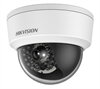 Kamery - Dome Hik-Vision